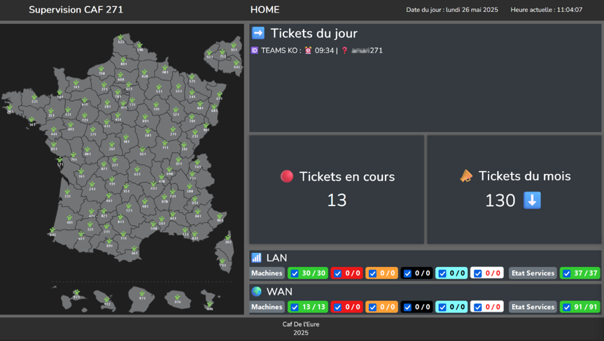 Mon affichage dynamique